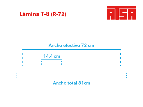 Acanalado T-8 (R72)