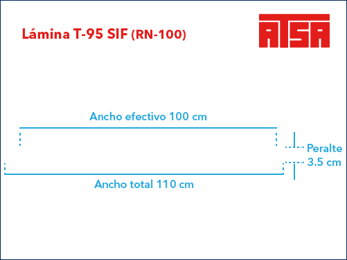 Acanalado T-95 SIF (RN100)