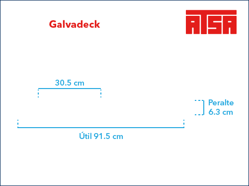 Perfil Galvadeck